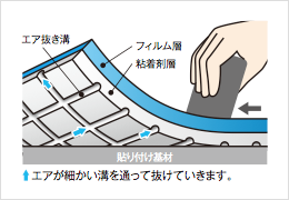 【クリスタルグリップの評価・口コミ】ワックス不要のサーフボード用滑り止めシートが調子いい！